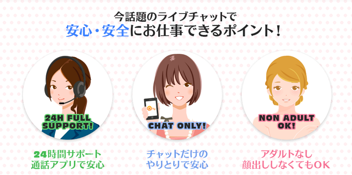 �`���b�g���f�B�[��Wany